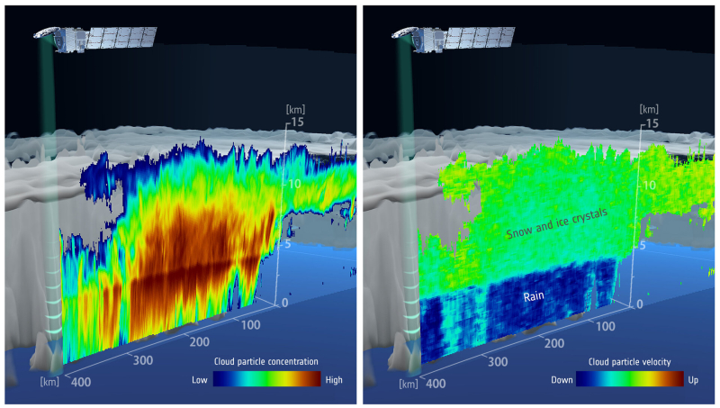 © JAXA/NICT/ESA